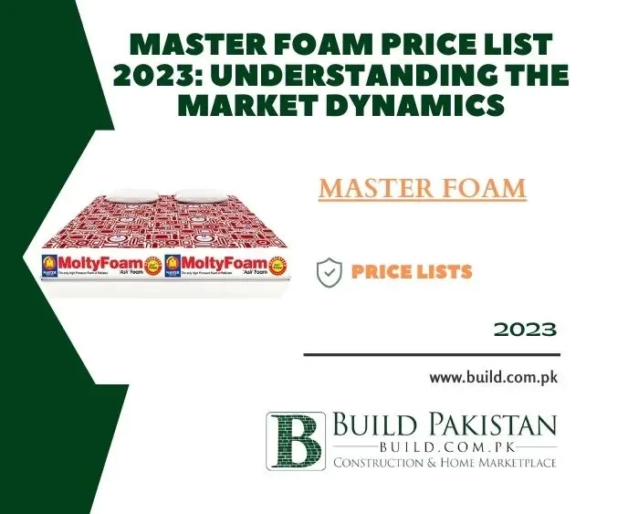 Master Foam Price List 2023: Understanding the Market Dynamics